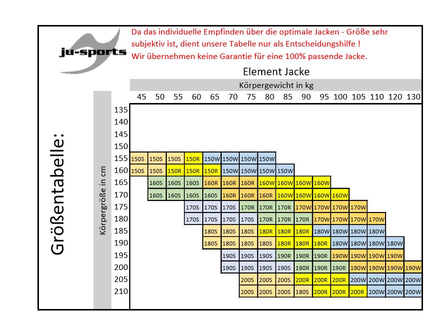 Element Jacke weiß wide cut