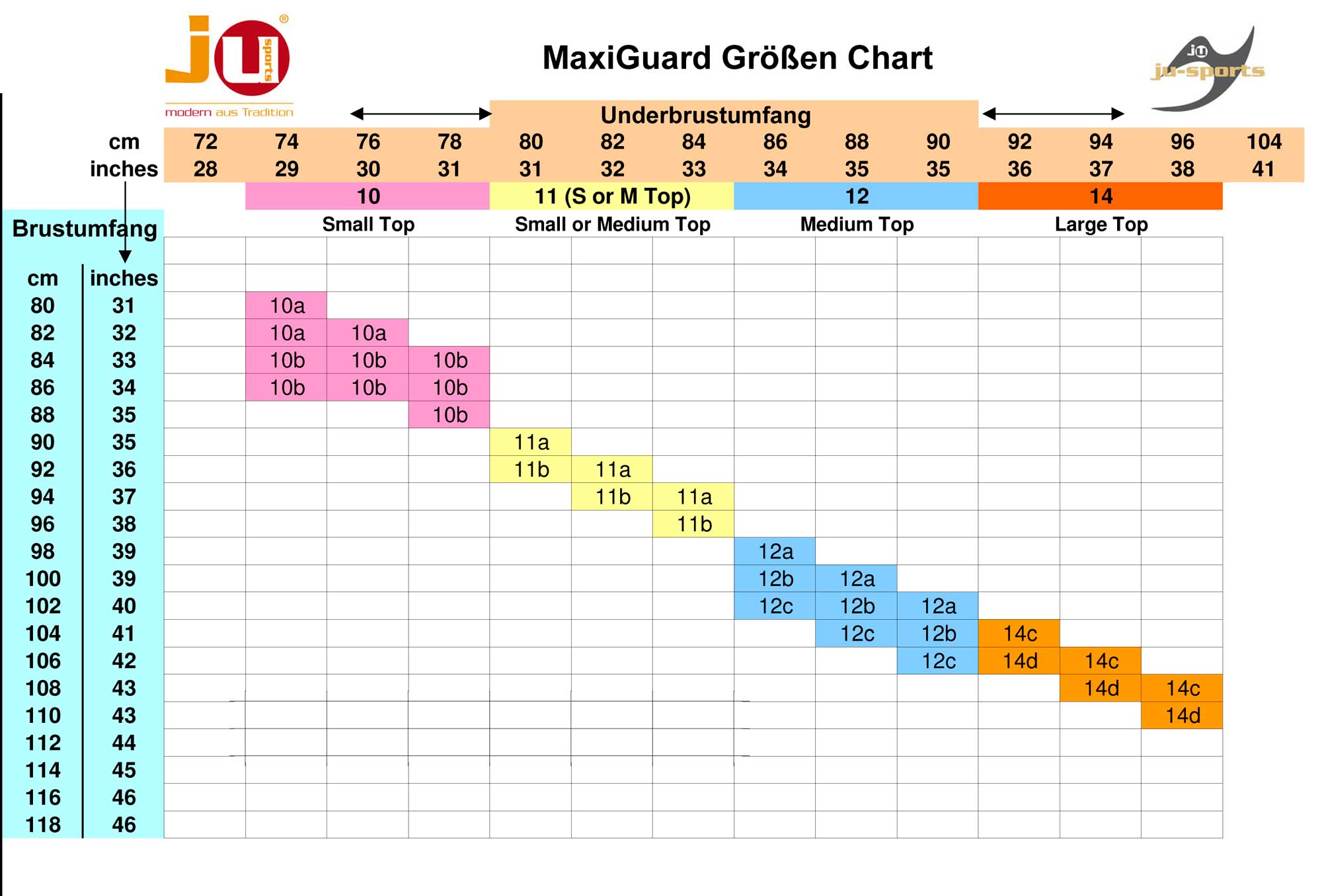 Brustschutz für Damen Maxi Guard komplett