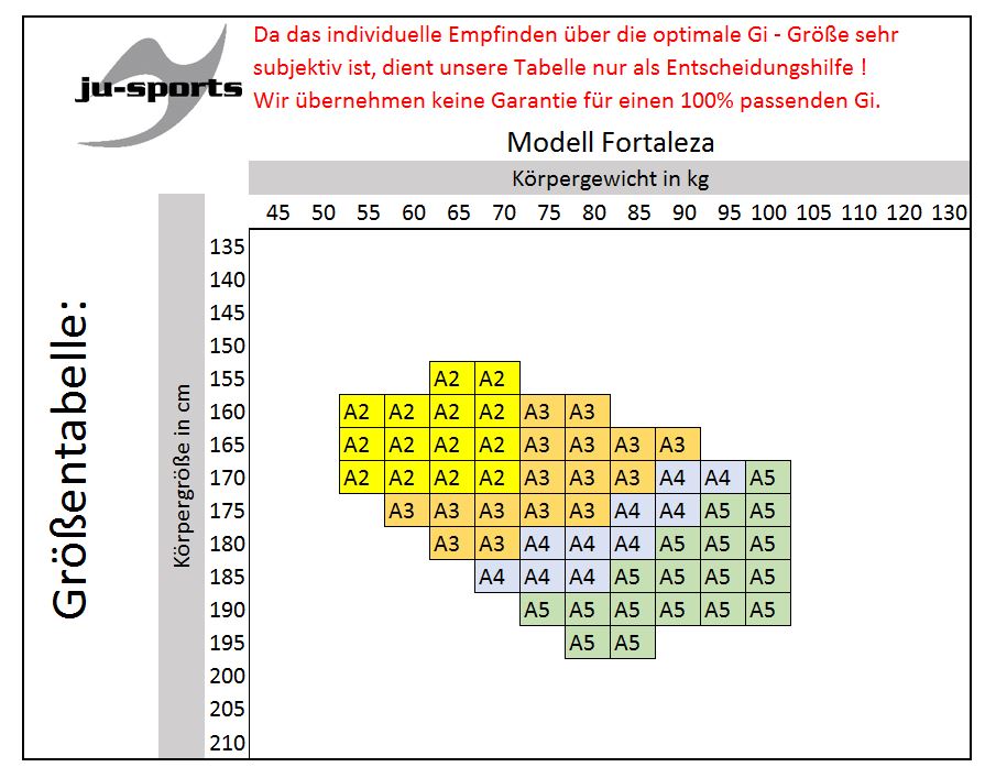 BJJ Starter Gi Fortaleza + BJJ Gürtel weiß