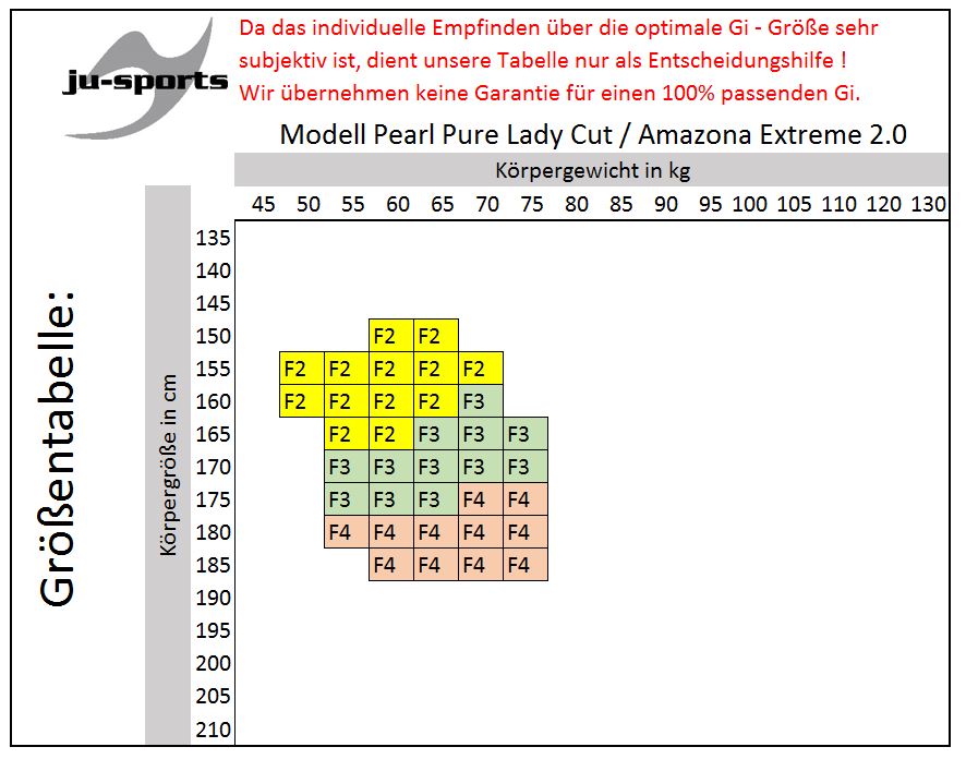 Pearl Pure Lady Cut