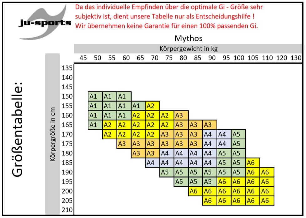 Ju-Sports BJJ Gi Mythos schwarz C19