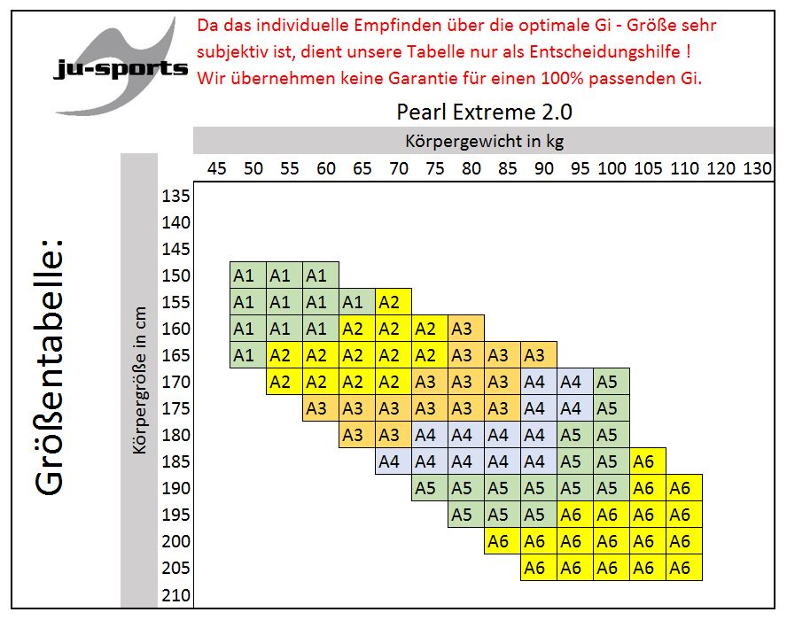 BJJ-Anzug EXTREME White 2.0 TV Burghausen